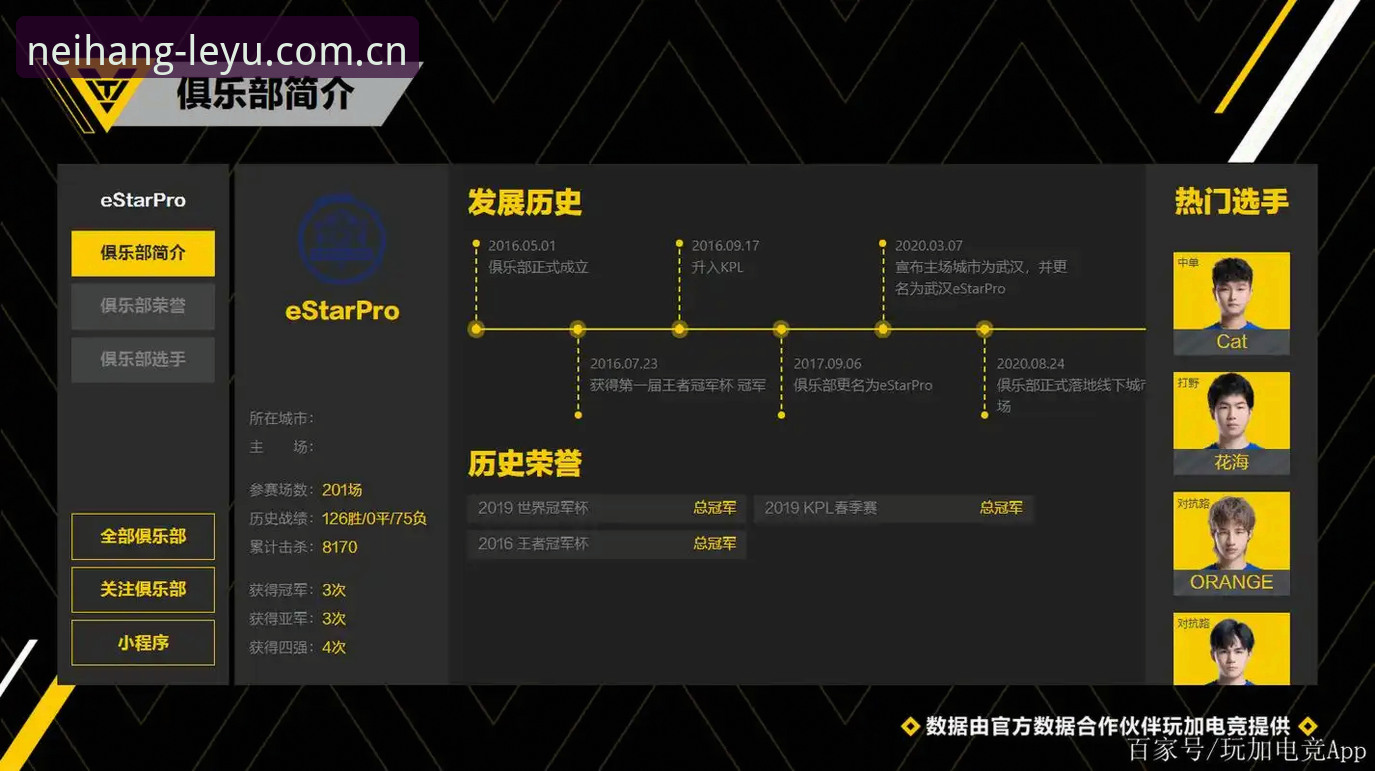 揭秘2026内行人用的站点电竞赛程：数据背后，赛程如何驱动决策？